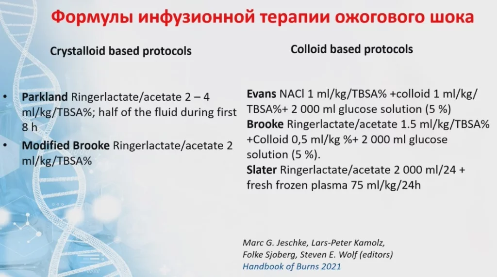 Формулы инфузионной терапии ожогового шока.jpg